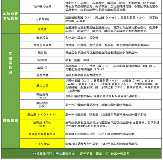 慈铭体检-699元男士升级款尊贵套餐 商品图1