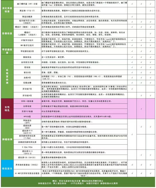 慈铭体检-2025年开门红体检套餐B 商品图1