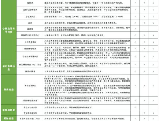 慈铭体检-2025年开门红体检套餐E 商品图1
