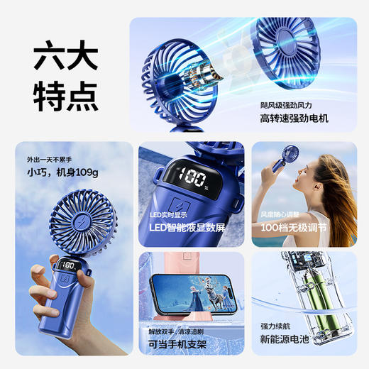 【清风徐来，轻抚夏日！】手持迷你风扇，轻音大风力，LED数显屏，五档位风力，超长续航，上班族必备，户外爱好者推荐！ 商品图2
