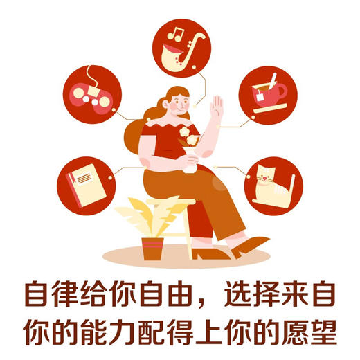 自律上瘾：用自律拿到结果的28个逆袭策略 《不强势的勇气》《熵增定律》作者何圣君全新力作 商品图2
