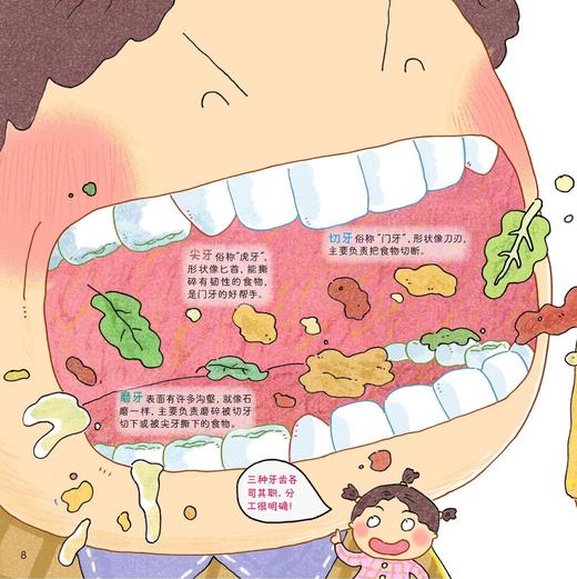 《超级麻烦的身体》（全4册） 商品图8