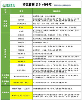 慈铭体检-699元男士升级款尊贵套餐
