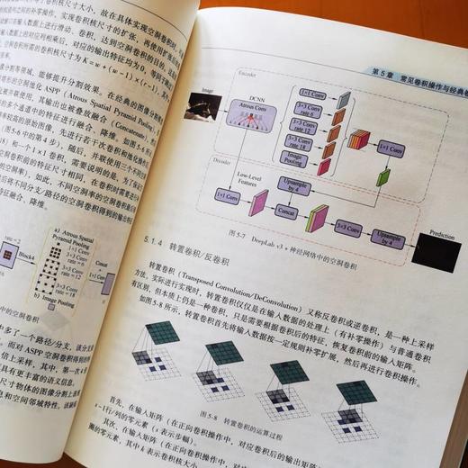 官网 新一代人工智能 从深度学习到大模型 张重生 人工智能 深度学习 大模型 大语言模型 人工智能相关理论技术原理书籍 商品图4