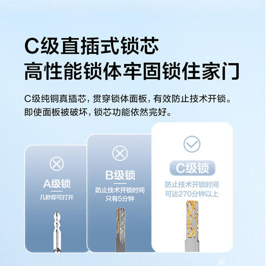 TCL指纹锁智能锁NFC感应密码锁电子锁安全门锁半自动锁体超C级锁芯_K6F-S【NFC开锁+临时密码+门铃】 商品图1