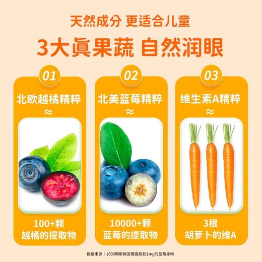 【品牌直发】[Ameri-Vita] 亚美唯他 叶黄素软糖 60粒/瓶 成人儿童 商品图2