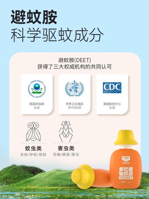 【德爷代言 硬核追求 6h无畏蚊虫】森林地带 驱蚊液喷雾户外防蚊神器 商品图6