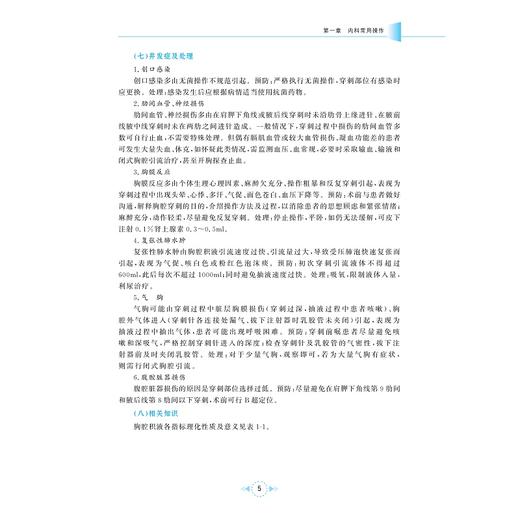 医学生临床技能操作规范（第二版）/住院医师规范化培训教材推荐/主编 方向明 陈周闻/副主编 王海宏 刘有恃/浙江大学出版社 商品图4