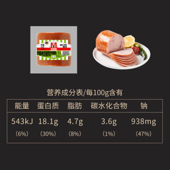 万威客 加拿大烟肉卷500g 大块猪肉烟熏火腿 熟食早餐香肠午餐肉 商品图8