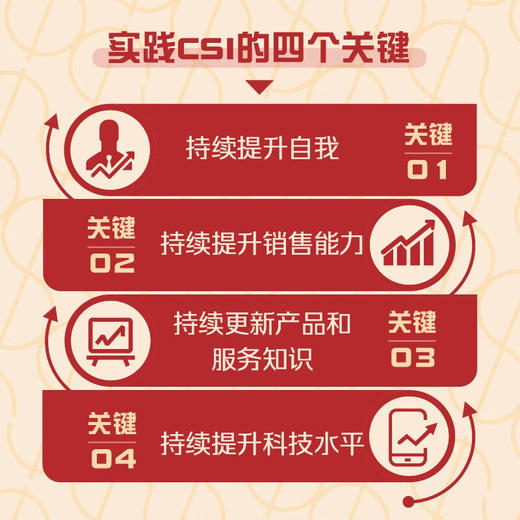 被动成交：让业绩质变的微进步指南 商品图3