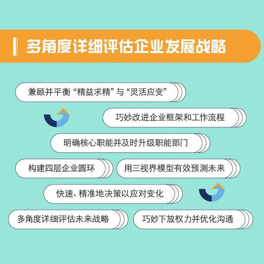成就未来：巧解高频变化，稳步立足商海（精装典藏版） 企鹅管理能力提升“口袋课” 商品图3