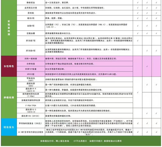 慈铭体检-2025年开门红体检套餐D 商品图2