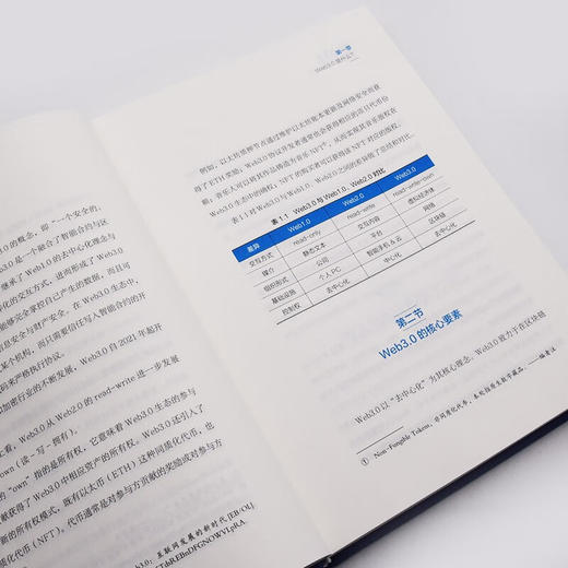 Web3.0：构建数字经济新未来（精装典藏版） 商品图9
