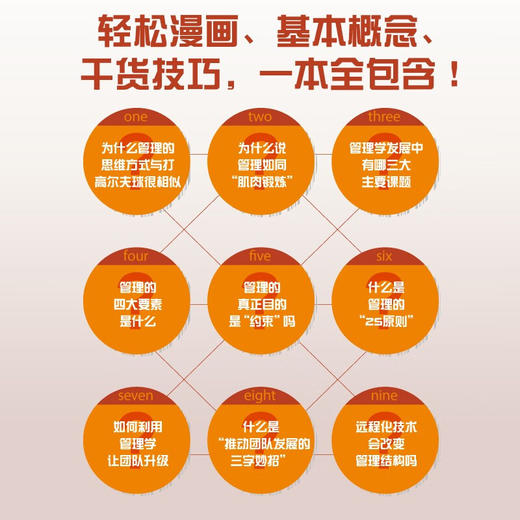 图解管理学 商务知识并不难系列丛书 商品图3