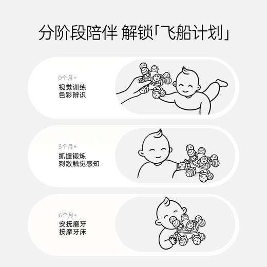 bebetour宝宝玩具牙胶婴儿食品级星际牙胶球咬胶抓握可咬新生儿 商品图2