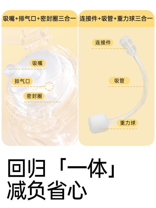 bebetour吸管杯儿童学饮杯婴儿9个月以上吸管杯儿童宝宝水杯 商品图4