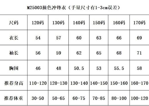 直发【M25003】Rarmoel 一件极具功能性儿童户外冲锋衣 商品图10