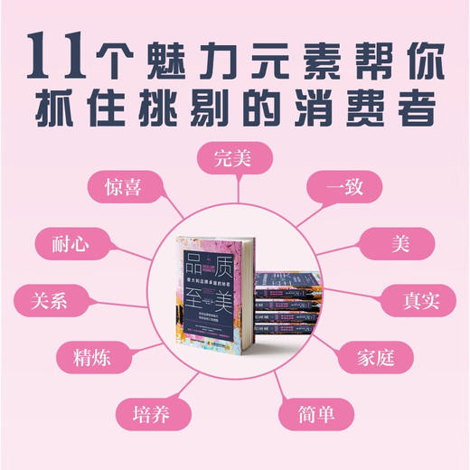 品质至美：意大利品牌卓越的秘密（精装典藏版） 商品图1