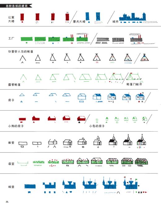 《跟着安柏利大师学艺术》（全8册） 商品图3