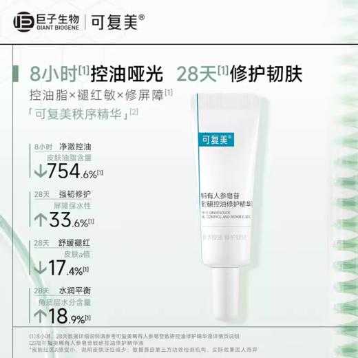 可复美秩序精华稀有人参皂苷致研控油修护舒缓保湿精华液5mL/瓶 商品图1