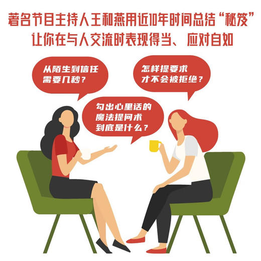 三秒勾出心里话：著名节目主持人王和燕倾情传授沟通的秘诀和底层逻辑 商品图2