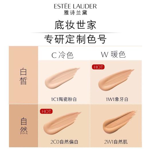 【399元会员福利】雅诗兰黛沁水轻润粉底液30ml  商品图4