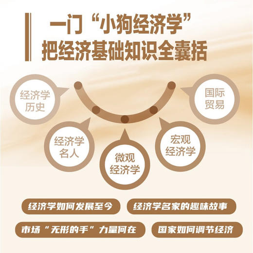小狗经济学 商品图2