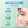 乐肤洁隐形净痘贴52片装-日夜双效 商品缩略图4