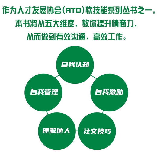 职场情商力 人才发展协会（ATD）软技能系列丛书 商品图2