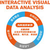 可视化指南：数据分析与数据交互 商品缩略图2