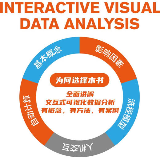 可视化指南：数据分析与数据交互 商品图2