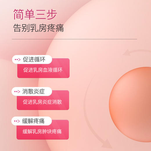 她丽康乳腺宁贴片她丽康乳腺宁贴片贴乳腺增生贴缓解 商品图3