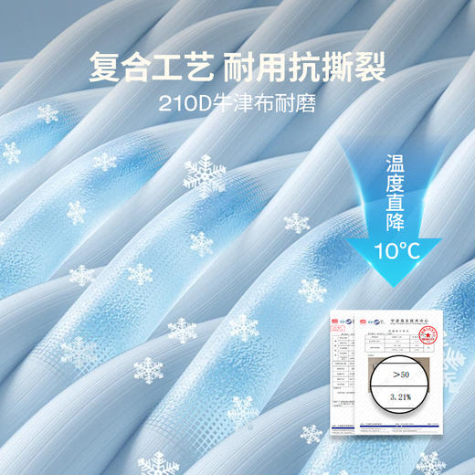 LUING BOX露营盒子蕉阳天幕|吾皇联名黑胶款 商品图5