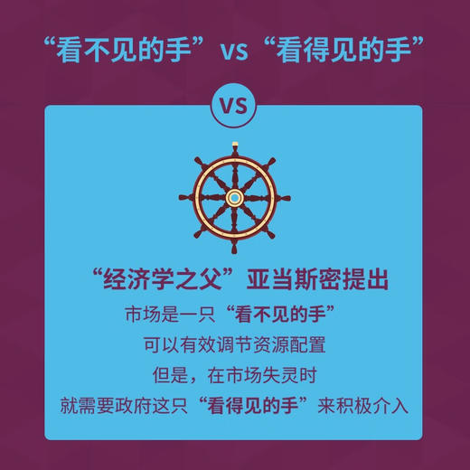 凯恩斯：改良资本主义 一读就懂的经典经济学 商品图2