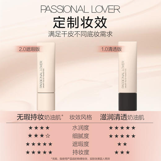 【全网热卖】恋火（Passional Lover）【李昊同款】PL看不见粉底液2.0遮瑕版01象牙白30g遮瑕持妆奶油肌 商品图1