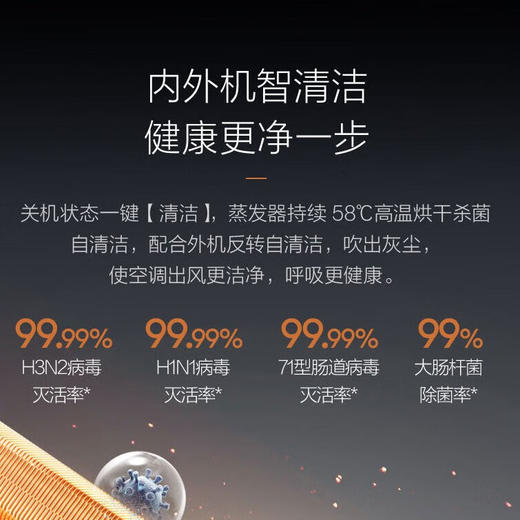 TCL大1匹_挂机_小蓝翼P7_新一级能效_静音_新风增氧_离线语音_壁挂式空调_KFR-26GW/YP7CbB1(新) 商品图4