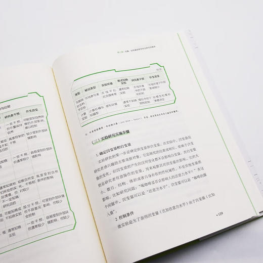 探路哲学社会科学实验室：数字技术推动研究范式变革（精装典藏版） 商品图8