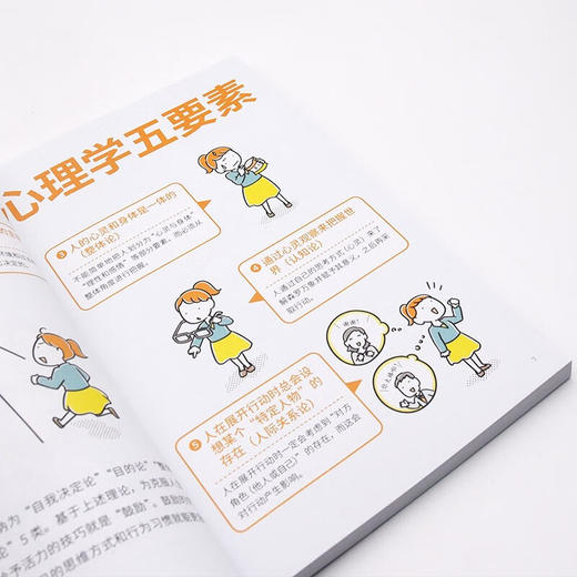 图解阿德勒职场心理学 商品图9