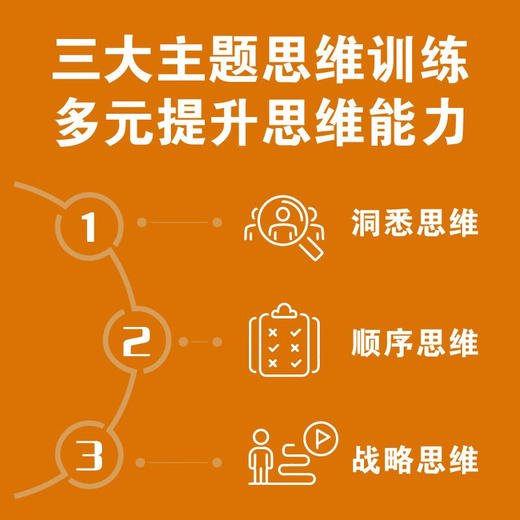 德博诺创新思考：五天思维训练课 世界创新思维之父爱德华德博诺经典著作（精装典藏版） 商品图3