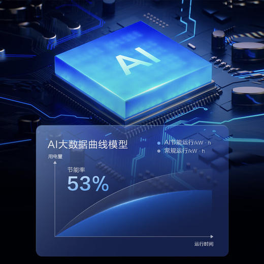 TCL空调_大2匹/大3匹新一级能效柜机空调_T智音_智慧AI语音控制立柜式家用空调_圆柱型时尚柜机_大3匹_一级能效_T智音 商品图5