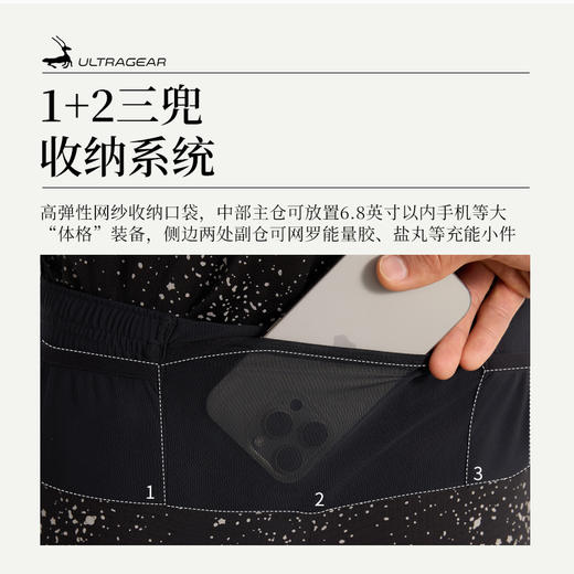 优极UG 星空·男女款轻量速干三兜跑步短裤 商品图3