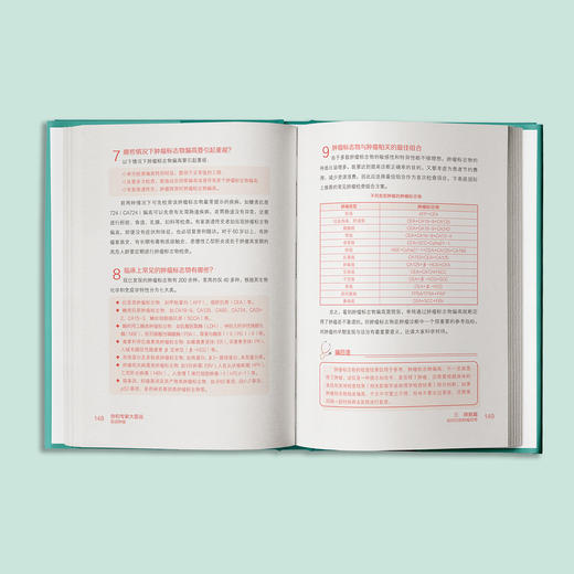 《协和专家大医说：医话肿瘤》 商品图4