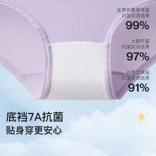 likeuu儿童内裤女大童a类凉感冰丝透气学生青少年三角四角短裤ZY 商品图4