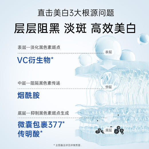 【高效美白】膜法世家以黑吸黑光润焕白面膜5片装 商品图4