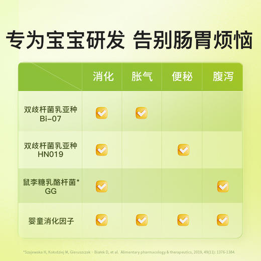 【H】inne消消果婴幼儿消化益生菌儿童助消化宝宝调理肠胃 商品图3