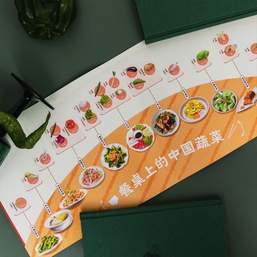 中国食物：水果史话 蔬菜史话 粮食史话青少年科普读物 商品图4