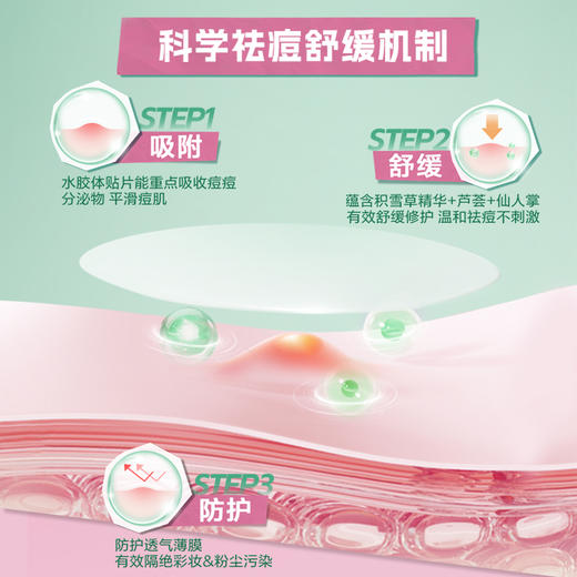 【品牌直发】乐肤洁祛痘舒缓隐形净痘贴52片 商品图1