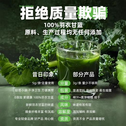 早C晚A昔日印象羽衣甘蓝粉巴西莓粉纯花青素膳食纤维果蔬冲饮代餐 商品图4