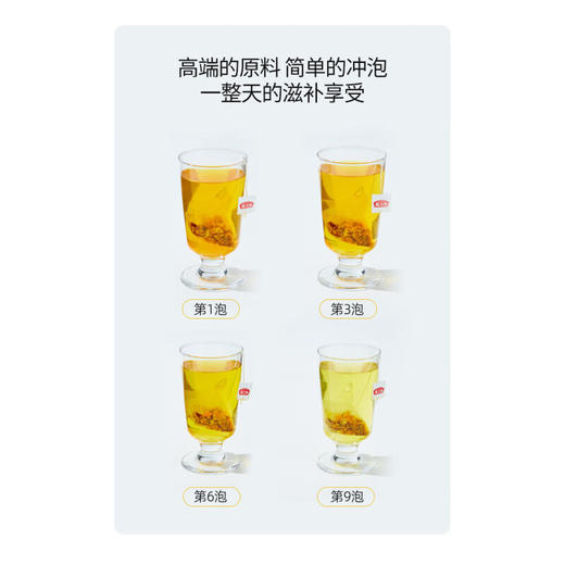 【分仓直发包邮】燕之坊陈皮姜米茶150g/盒（15包） 商品图3