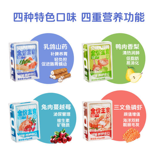 雀瑞斯主食餐包盒60g*8袋 鲜肉慢煮 主食湿粮包 猫饭狗饭 犬猫通用 线下专供 商品图2